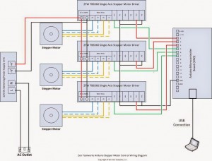 diagrama router cnc arduino